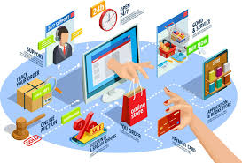 E-commerce solutions image